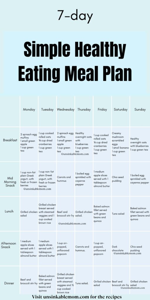 simple healthy eating meal plan